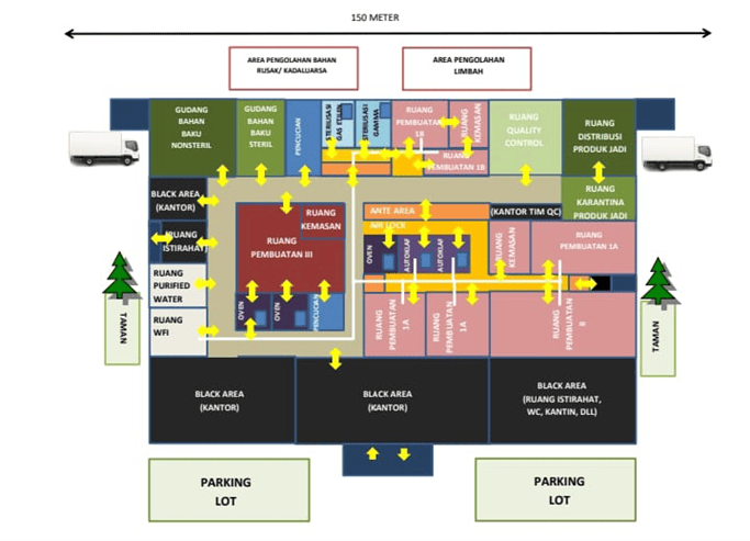 Denah Fasilitas PT Stark Medika